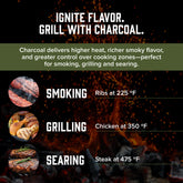 Nexgrill Oakford Homestead 24 Heavy Duty Charcoal Grill in Black