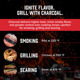 Rally™ Tabletop 14.5” Kettle Charcoal Grill